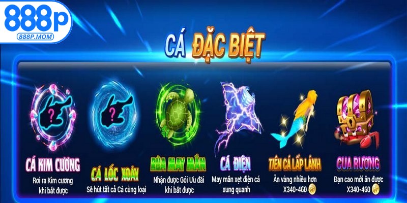 Sức hút mạnh mẽ của bắn cá Rùa Xanh hấp dẫn người chơi